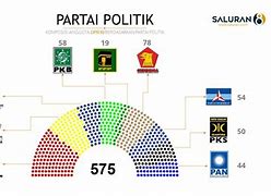 Anggota Dpr Ri Terpilih 2024 Jawa Barat