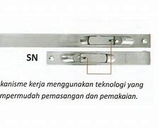 Cara Memasang Slot Pintu Bulat Dari Kayu Bulat Ke Kayu Jati