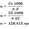Rumus Kecepatan Putar Mesin Bubut Adalah